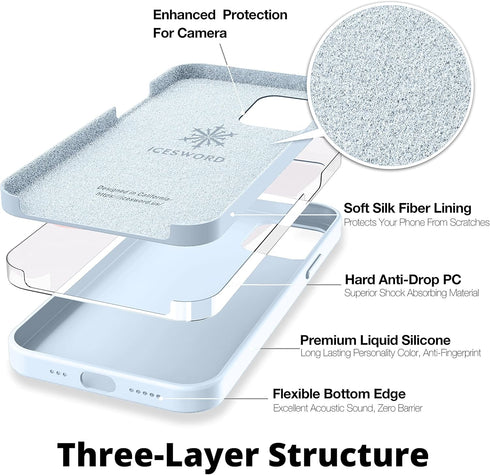 IceSword Baby Blue iPhone 13 Mini Case - Ultra Slim Shockproof Protective Cover with Soft Anti-Scratch Microfiber Lining