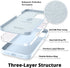 IceSword Baby Blue iPhone 13 Mini Case - Ultra Slim Shockproof Protective Cover with Soft Anti-Scratch Microfiber Lining