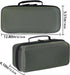 co2CREA Hard Case Compatible with Anker PowerCore Reserve 192Wh Power Bank 60,000mAh LiFePO4 Portable Charger, Green