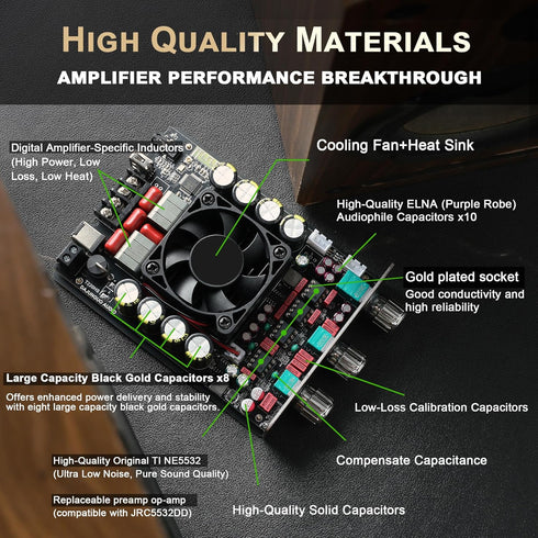 T220HS 220W+220W Power Amplifier Board, 2.0 Channel Audio Power Module with Subwoofer, Treble and Bass Control