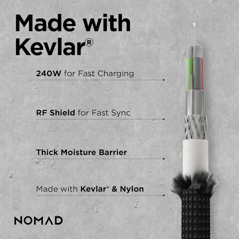 V3, 1.5M NOMAD USB-C Cable Carbide USB-C Built with Kevlar, USB Type C to USB Type C Cable Fast Charging