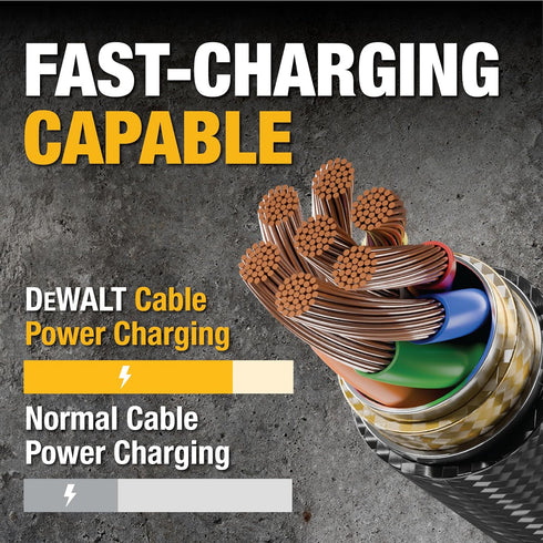 DEWALT 10 ft Type C to USB Cable Fast Charging USB-C to USB-A, Reinforced Braided Cable for durability.