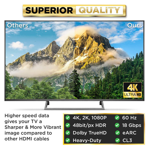 4K 20 1 Pack 4K 60Hz, 2K, 1080P, CL3 PS5, PS4, PowerBear HDMI Cable ft Long Hdmi Cable, Braided Nylon & Gold