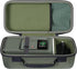 co2CREA Hard Case Compatible with Anker PowerCore Reserve 192Wh Power Bank 60,000mAh LiFePO4 Portable Charger, Green