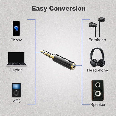 VENTION 2 Pack 2.5mm Male to 3.5mm Female Adapter, Premium Quality Audio Adapter Converter (Black)
