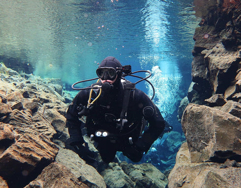 Dive Mount - Action Camera Mount for Mask Strap